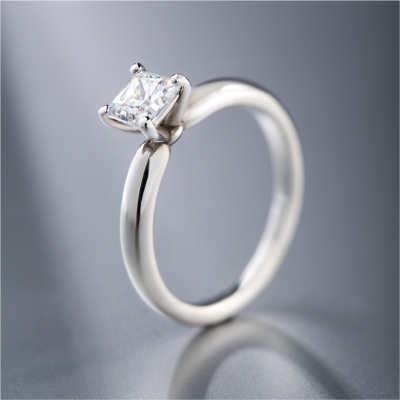 Помолвочное кольцо. Зачем дарить. Как носить